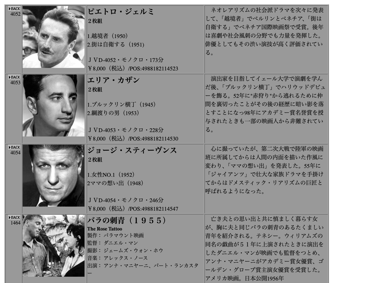 J・K シネマの DVD カタログページ。黒白映画の出演者や作品タイトル、『バラの刺青』『街は自衛する』『女性NO.1』『ママの思い出』などのフィルモグラフィが表示されている