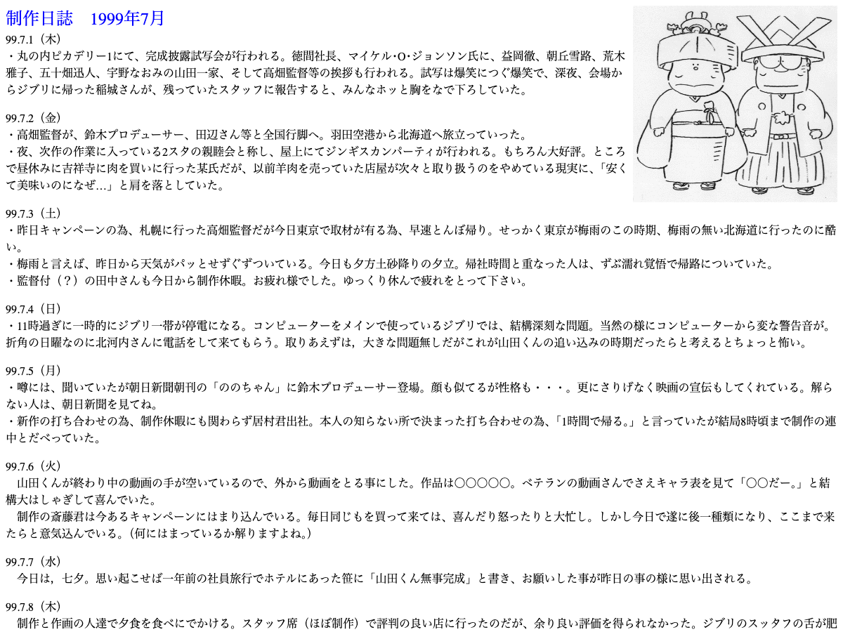 スタジオジブリ公式ページの日記。作品データとスタッフ情報が表示